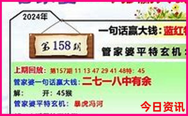 锦州市内旅游景点